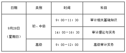 考试科目