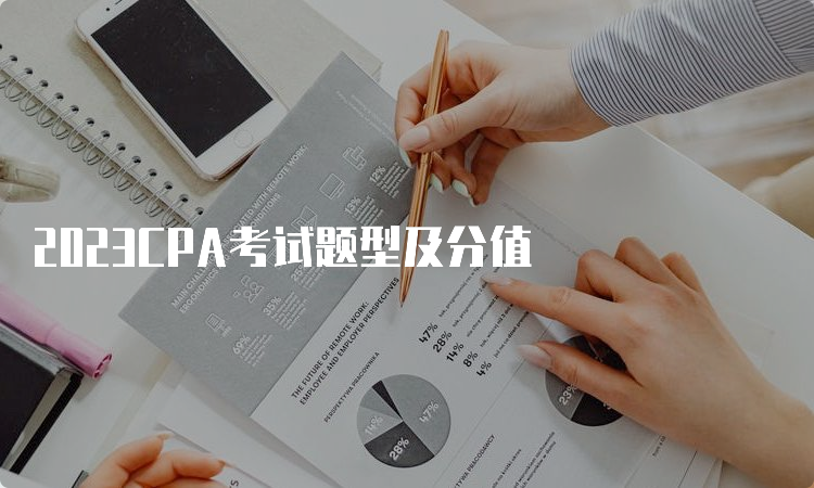 2023CPA考试题型及分值