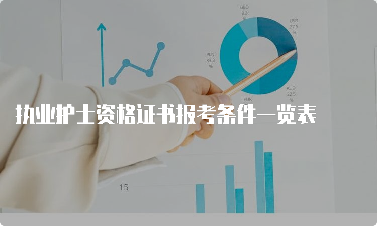 执业护士资格证书报考条件一览表